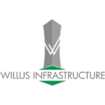 Willus Infra-Technosysinc