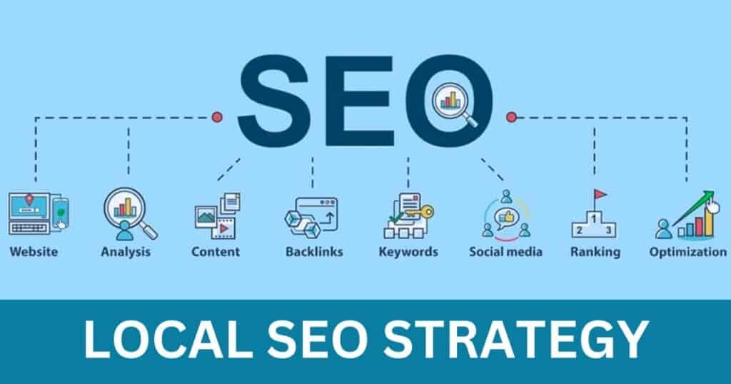 Local Seo Strategy
